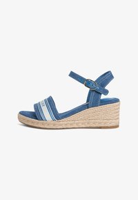 Non sélectionné, denim
