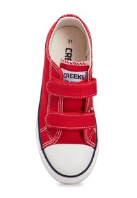 Zapatillas de lona rojas con correas de Velcro, puntera de goma blanca y acentos azules. Presenta costuras blancas en contraste y una etiqueta de marca.