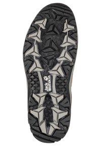 Polkujuoksukengän pohja, jossa on kuvioitua mustaa kumia harmailla yksityiskohdilla, aggressiivinen urasuunnittelu ja keskellä brändin logo "Jack Wolfskin".