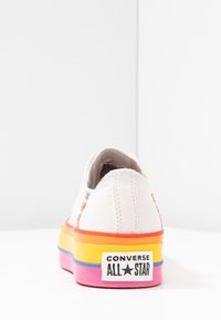 Bílé tenisky Converse All Star s duhovými pruhy na podešvi v růžové, modré, žluté a oranžové barvě, zobrazené zezadu.