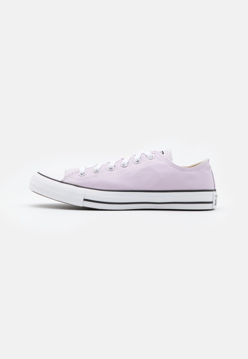Lavendel kanvas låga sneakers med vit gummiklädd sula, svart rand och vita ögla, med rund tå och enkelt design.