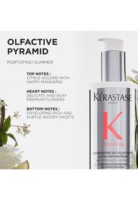 Kérastase Première pre-shampoo-behandling i en genomskinlig flaska med en silverpump och en fet röd "K"-logotyp; innehåller blommiga och citrusaktiga toner.