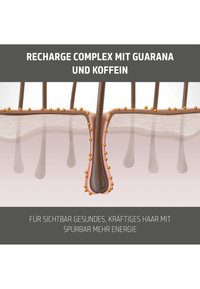 Goldwell GOLDWELL DUALSENSES MEN THIKENING SHAMPOO - Sérum capillaire