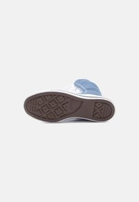 Blaue Segeltuch-Sneaker mit weißer Sohle. Die Unterseite verfügt über eine strukturierten braunen Gummisohle mit einem Rautenmuster für besseren Halt.
