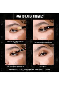 Vier-stappen make-upgids die layeringtechnieken toont voor matte, metallic en folieafwerkingen op de oogleden, met visuals van applicatiemethoden.