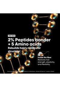 Gros plan d'une structure moléculaire avec un texte sur les peptides et acides aminés reconstruisant la structure moléculaire des cheveux et restaurant la résistance et l'élasticité des fibres.