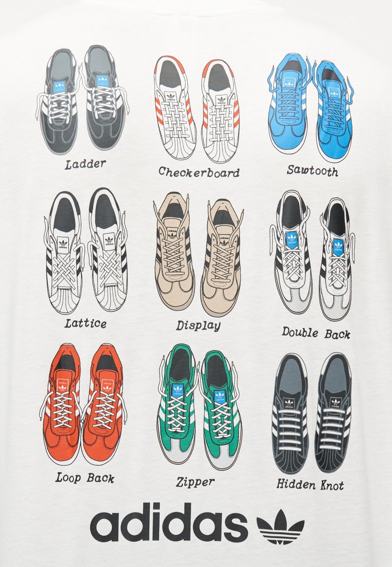 Nove paia di scarpe Adidas in vari colori e stili di lacci, etichettate come Ladder, Checkerboard, Sawtooth, Lattice, Display, Double Back, Loop Back, Zipper e Hidden Knot.