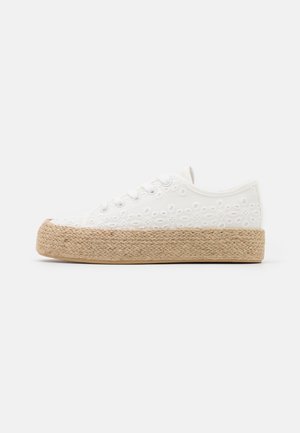 White canvas sneaker with textured eyelet design, rounded toe, and woven jute platform sole. Features flat laces and a low-cut ankle.