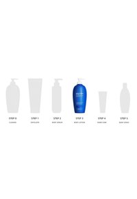 Blå plastflaske med kroppslotion og pumpe, merket "KROPPLOTION", omringet av grå konturer av andre produkttrinn.