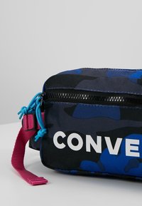 Gros plan d'un sac à motif camouflage bleu et noir avec une fermeture éclair, une sangle rose, des curseurs de fermeture éclair bleus et un texte blanc partiel "CONVE".