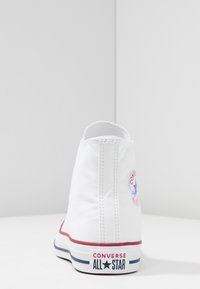 Baskets montantes blanches Converse All Star vues de dos, avec des finitions rouges et bleues sur la semelle et un logo visible sur le côté.