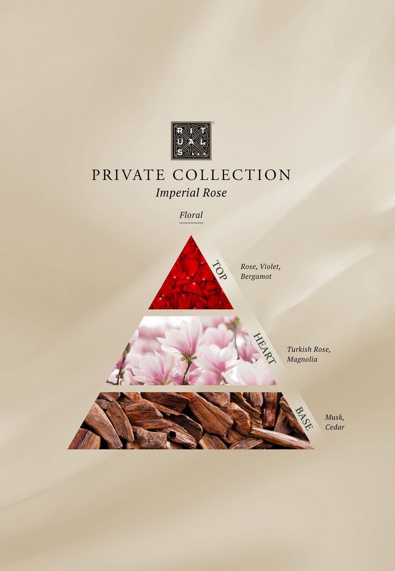 Rituals SCENTED CANDLE - IMPERIAL ROSE PRIVATE COLLECTION - FLORAL - Duftkerze