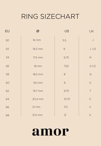 Ringstorleksschema som visar EU, diameter i mm, US- och UK-storlekar, som sträcker sig från EU 50 (16 mm) till EU 68 (21,5 mm).