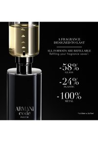 Botella de perfume Armani Code negra con envase transparente de recarga encima, texto destacando que la recarga ahorra 58% de vidrio, 24% de plástico y 100% de metal.