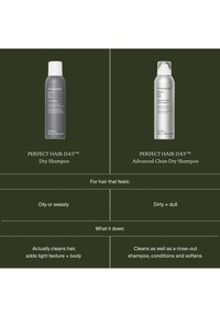 Zwei Living Proof Perfect Hair Day Trockenshampoos nebeneinander mit Anwendungshinweisen für fettiges oder verschwitztes gegenüber schmutzigem und stumpfem Haar.