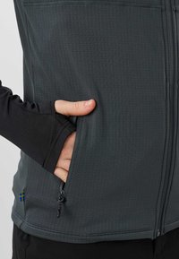 Hånd med tommelfinger gennem tommelfingerhul i sort ærme, hvilende inde i lynlåslomme på mørkegrå tekstureret jakke.