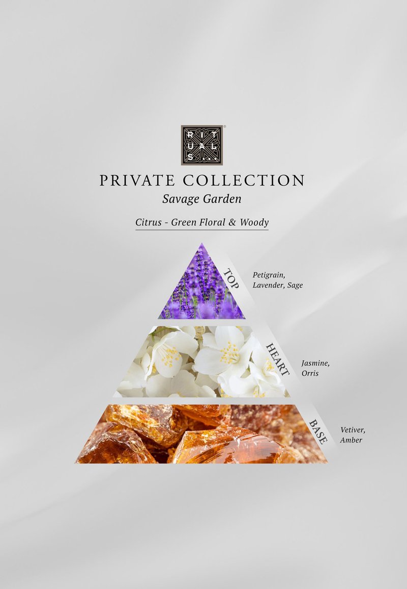 Rituals SAVAGE GARDEN FRAGRANCE STICKS PRIVATE COLLECTION - Raumduft