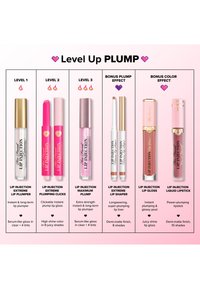 Zes lipplumpingproducten van Too Faced, weergegeven per niveau met effecten, tinten en afwerkingen, waaronder lipgloss, plumping clicks en vloeibare lippenstift.