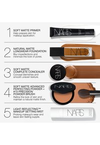 Cinq produits de maquillage NARS disposés avec descriptions : base, fond de teint, anti-cernes, poudre avec pinceau, et brume fixante avec les avantages du produit.