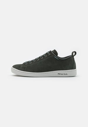 Trainers - teal