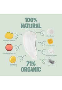 Cremetextur umgeben von gekennzeichneten natürlichen Inhaltsstoffen: Sonnenblumenöl, Erdbeersamenöl, Vitamin E, Zinkoxid, Candelillawachs, Pfeilwurzelpulver, Mikrosilber.