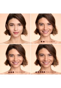 Portraits côte à côte d'une femme montrant une couverture de maquillage croissante, de aucun produit à 1-2, 3-4, puis 5-8 gouttes sur son visage.