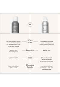 Zwei Living Proof Trockenshampoos im Vergleich: Original für Schweiß, Ölabsorption, Geruchsneutralisierung; Advanced für Stil-Erhalt, weiches Gefühl, gepflegtes Haar.