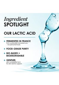 Text, der die Milchsäurebestandteile, deren Fermentation in Frankreich, lebensmittelgerechte Reinheit, biobasierte biologische Abbaubarkeit und sanftere Hautverträglichkeit mit einem Wassertropfen hervorhebt.