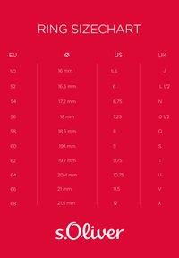 Tabela rozmiarów pierścionków na czerwonym tle, zawierająca pomiary rozmiarów w formacie EU, Ø (mm), US i UK w wielu wierszach, oznaczona marką s.Oliver.