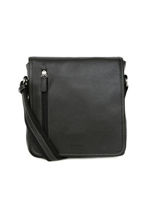 Borsa a tracolla nera in pelle con finitura testurizzata, dotata di tasca frontale con zip e tracolla regolabile. Forma quadrata con dettagli di cucitura.