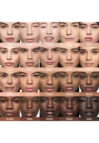 Volti di persone diverse disposti in file, che mostrano una gamma di tonalità della pelle etichettate con codici di sfumature numerici e alfabetici.