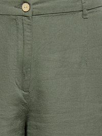 Gros plan d’un pantalon en tissu vert avec un bouton et des coutures visibles sur la poche avant.