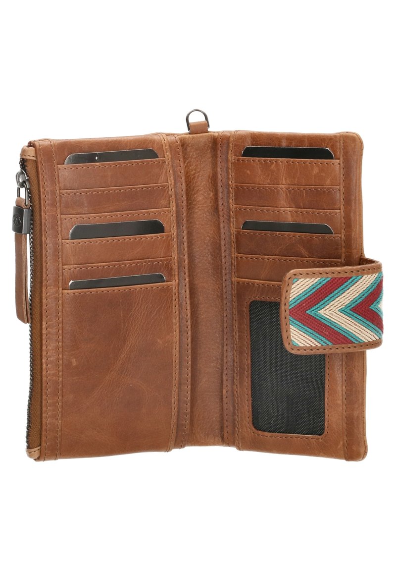 Damen Geldbörsen | Micmacbags Geldbörse braun - WB19103 Damen Geldbörsen | Micmacbags Geldbörse braun - WB19103