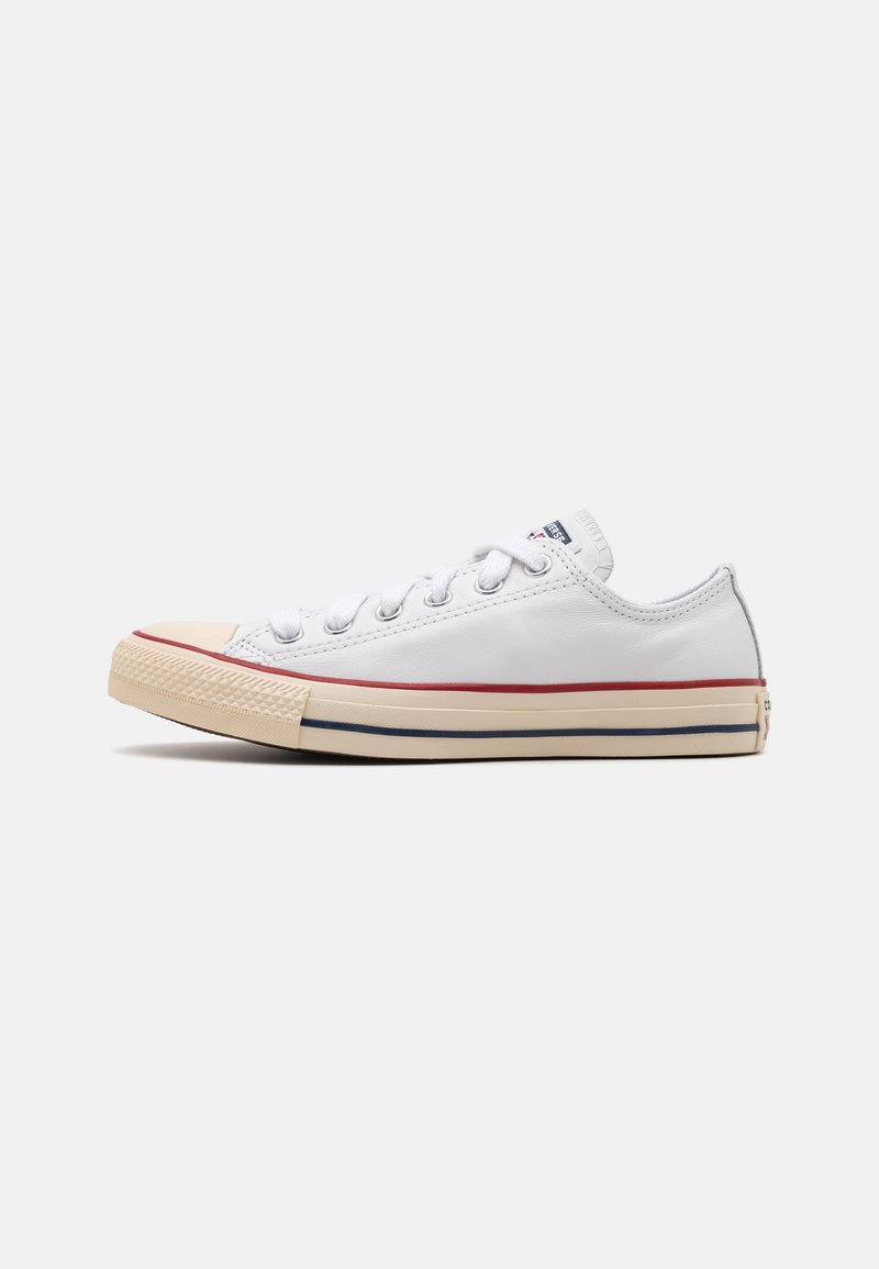 White canvas low-top sneakers featuring a rubber toe cap, red and blue striping on the sole, and six eyelet lace-up design.