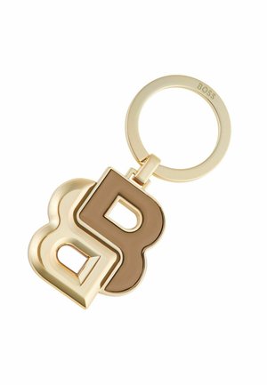 Keyring - camel