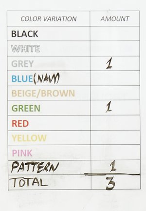 Tabelle mit Farbvariationen und Mengen: schwarz, weiß, grau, blau (marine), beige/braun, grün, rot, gelb, pink und Muster. Gesamt: 3.