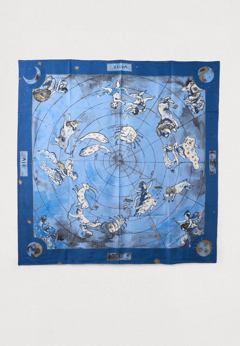 Diagramă zodiacală albastră și gri cu semnele stelare ilustrate aranjate într-un model circular, etichetate după element: Apă, Pământ, Foc, Aer.