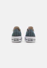 Grüne Leinenschuhe zum Hineinschlüpfen mit einer weißen Gummisohle, ausgestattet mit dem "CONVERSE ALL★STAR"-Logo an der Ferse und kontrastierenden Nähten im Obermaterial.