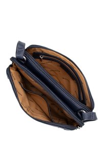WITTCHEN YOUNG COLLECTION - Taška s příčným popruhem - dark blue