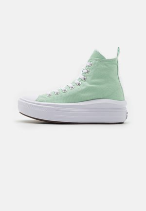 Zapatillas altas de lona verde menta con ojales y cordones blancos, y una gruesa suela de goma blanca. Presenta un patrón texturizado en la suela.