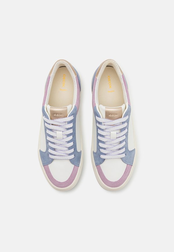 EMMELENY - Trainers2