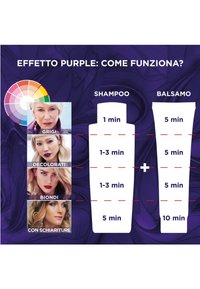 Immagine in miniatura 8