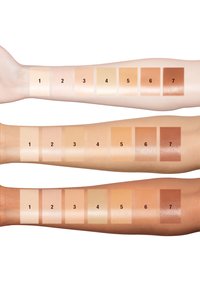 Campioni di sette tonalità di fondotinta mostrati su tre braccia di diverse tonalità della pelle, numerate da 1 a 7, che mettono in evidenza sfumature variegate da chiaro a scuro.