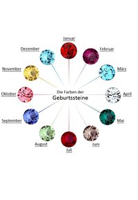 Elli BIRTHSTONE APRIL - Ketting - red