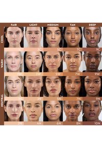 Visages représentant diverses teintes de peau disposées en grille selon le sous-ton (froid, chaud, neutre) et la nuance (claire à foncée) avec des étiquettes alphanumériques.