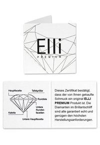 Hvidt kort med sort geometrisk diamantdesign og tekst. Indeni et certifikat med et diamantdiagram og tysk tekst, der bekræfter ægtheden.