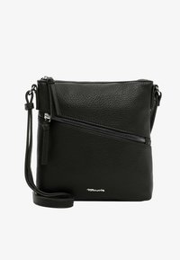 Unselected, darkgreen