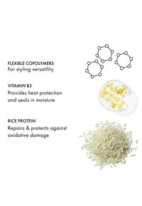 Hair care product features flexible copolymers, vitamin B5 capsules in a clear dish, and uncooked white rice, each labeled with benefits.