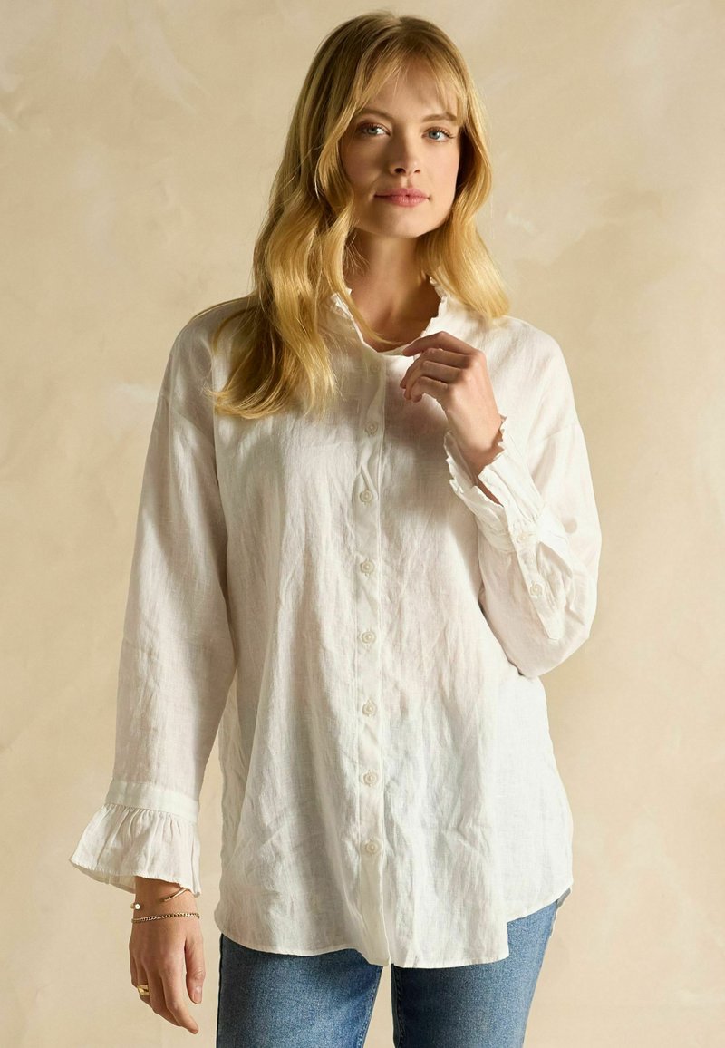 Blonde woman with loose waves wearing a white button-up shirt with ruffled cuffs and blue jeans against a beige background.