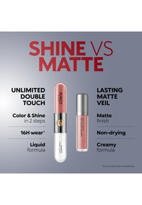 Comparación del color de labios KIKO Unlimited Double Touch con acabado brillante y del color de labios Lasting Matte Veil con fórmula mate, no reseca y cremosa.